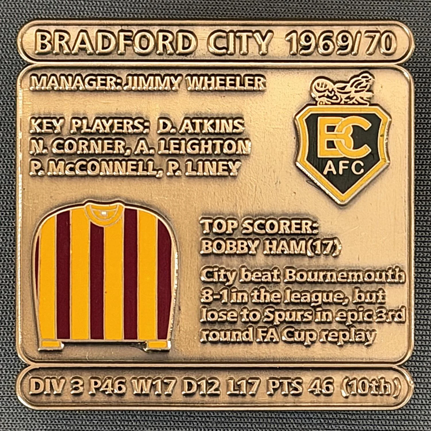 Reference Number: BCDEC126
Size: H 41.1 mm x W 42 mm
Pin Type: Double Metal Clutch
Plating: Antique Gold
Value: £8
Manufacturer: Historic Sports Badges Ltd
Comments: 1969/70 Season