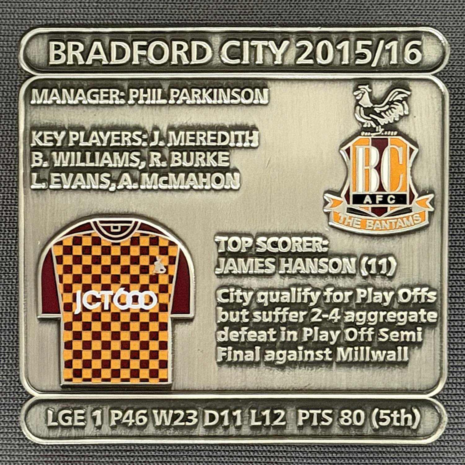 Reference Number: BCDEC228
Size: H 41.1 mm x W 42 mm
Pin Type: Double Metal Clutch
Plating: Antique Silver
Value: £8
Manufacturer: Historic Sports Badges Ltd
Comments: 2015/16 Season