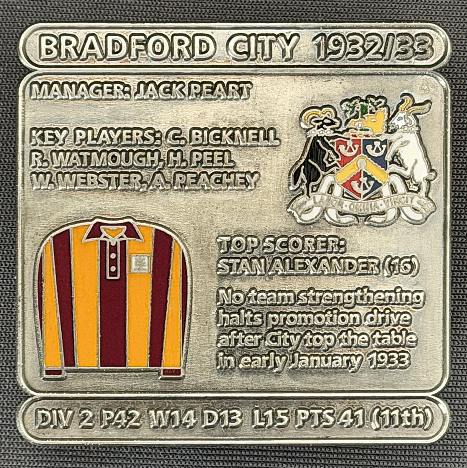 Reference Number: BCDEC069
Size: H 41.1 mm x W 42 mm
Pin Type: Double Metal Clutch
Plating: Antique Silver
Value: £8
Manufacturer: Historic Sports Badges Ltd
Comments: 1932/33 Season
