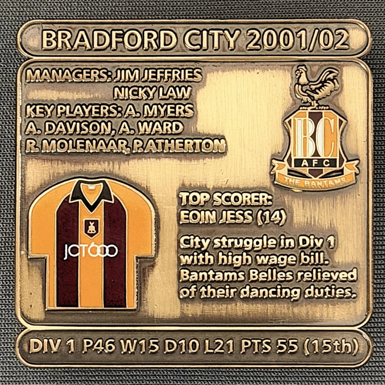 Reference Number: BCDEC198
Size: H 41.1 mm x W 42 mm
Pin Type: Double Metal Clutch
Plating: Antique Gold
Value: £8
Manufacturer: Historic Sports Badges Ltd
Comments: 2001/02 Season