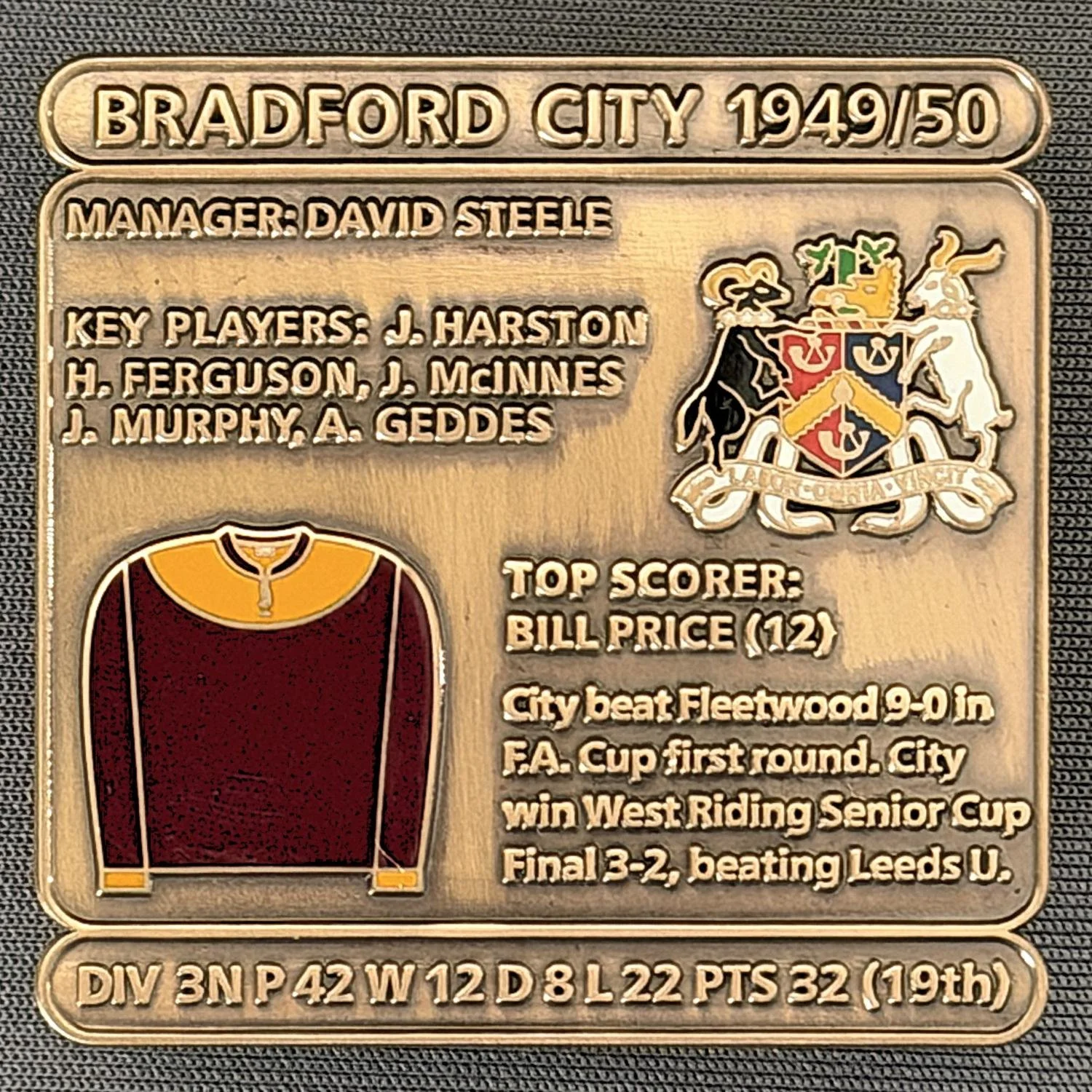 Reference Number: BCDEC086
Size: H 41.1 mm x W 42 mm
Pin Type: Double Metal Clutch
Plating: Antique Gold
Value: £8
Manufacturer: Historic Sports Badges Ltd
Comments: 1949/50 Season