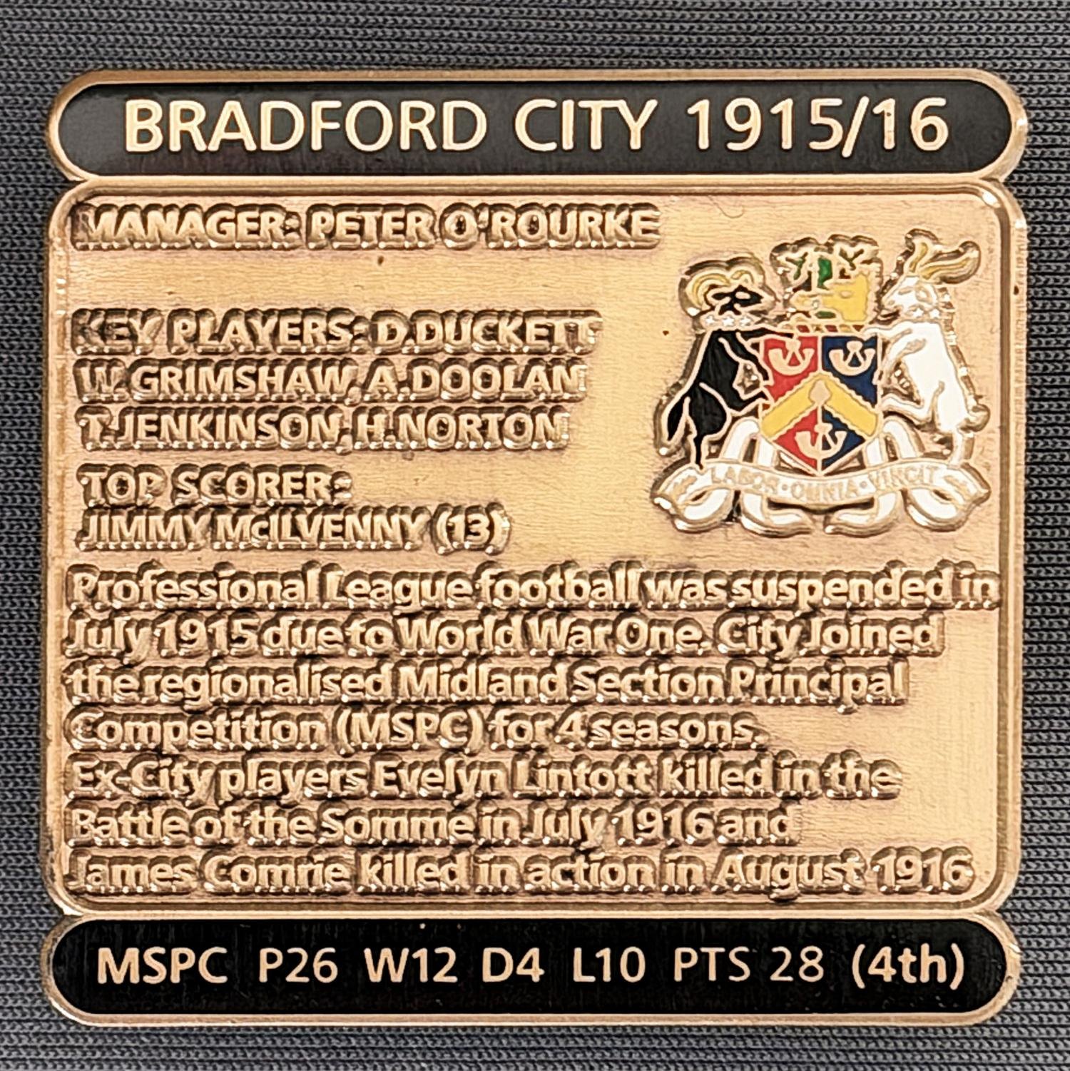 Reference Number: BCDEC022
Size: H 41.1 mm x W 42 mm
Pin Type: Double Metal Clutch
Plating: Antique Gold
Value: £8
Manufacturer: Historic Sports Badges Ltd
Comments: 1914/15 Season. Start of 1st World War