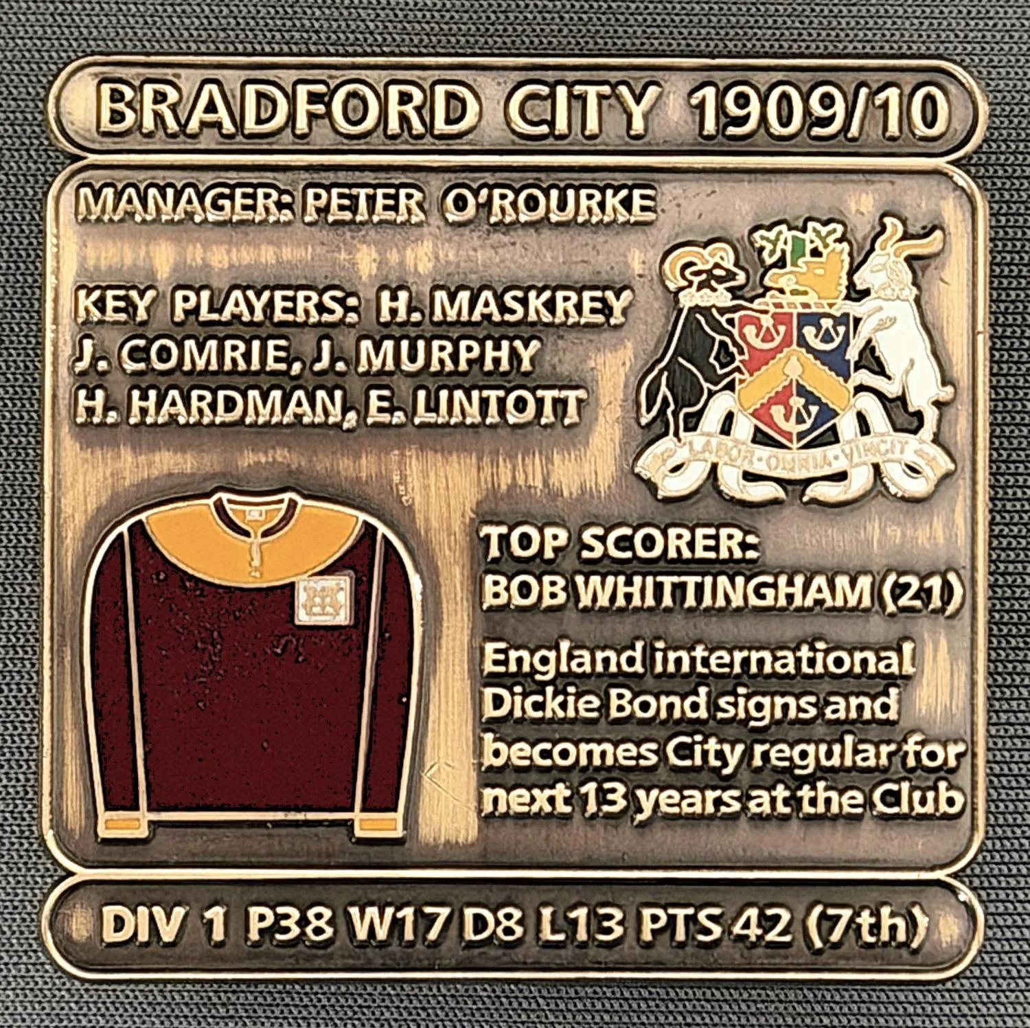 Reference Number: BCDEC008
Size: H 41.1 mm x W 42 mm
Pin Type: Double Metal Clutch
Plating: Antique Gold
Value: £8
Manufacturer: Historic Sports Badges Ltd
Comments: 1909/10 Season