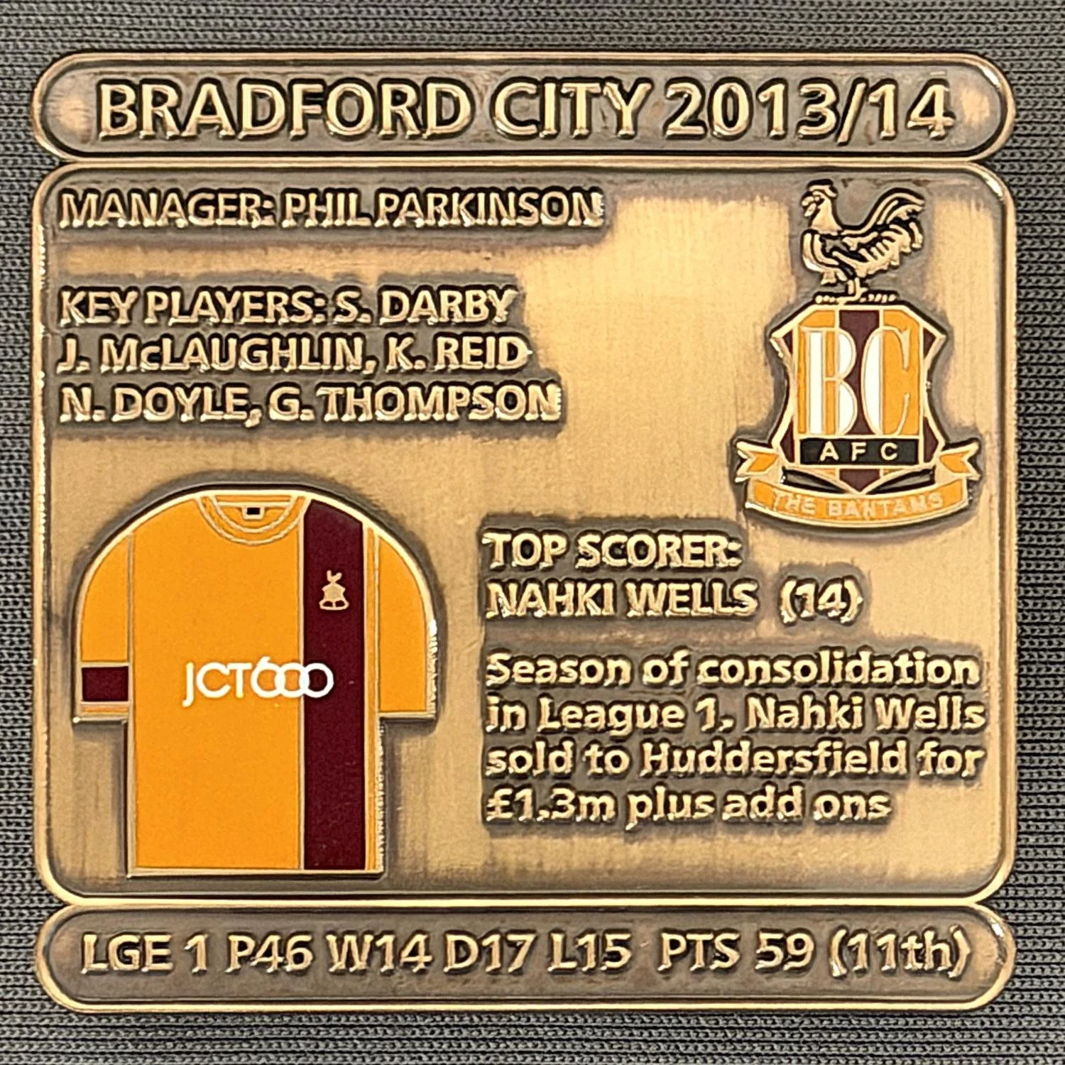 Reference Number: BCDEC220
Size: H 41.1 mm x W 42 mm
Pin Type: Double Metal Clutch
Plating: Antique Gold
Value: £8
Manufacturer: Historic Sports Badges Ltd
Comments: 2013/14 Season