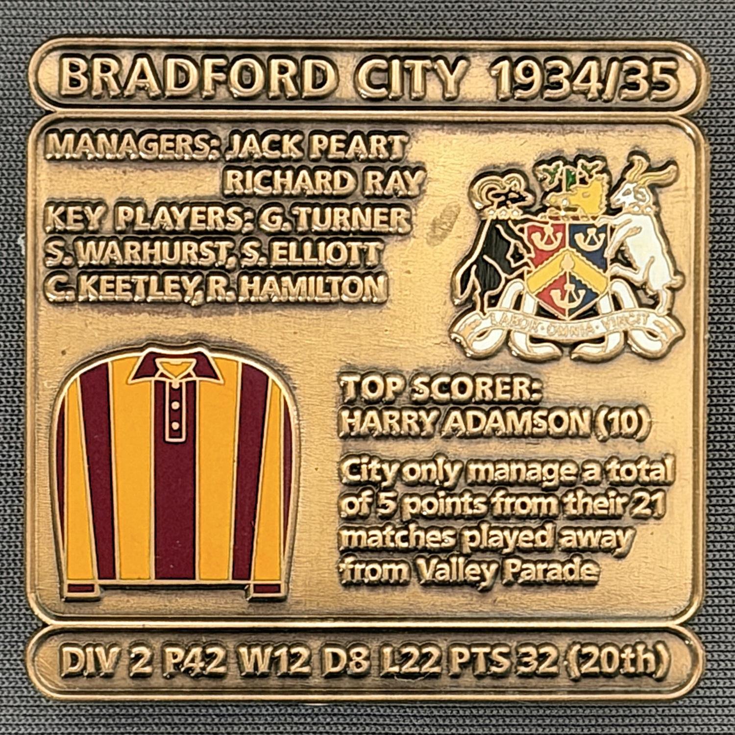 Reference Number: BCDEC061
Size: H 41.1 mm x W 42 mm
Pin Type: Double Metal Clutch
Plating: Antique Gold
Value: £8
Manufacturer: Historic Sports Badges Ltd
Comments: 1934/35 Season