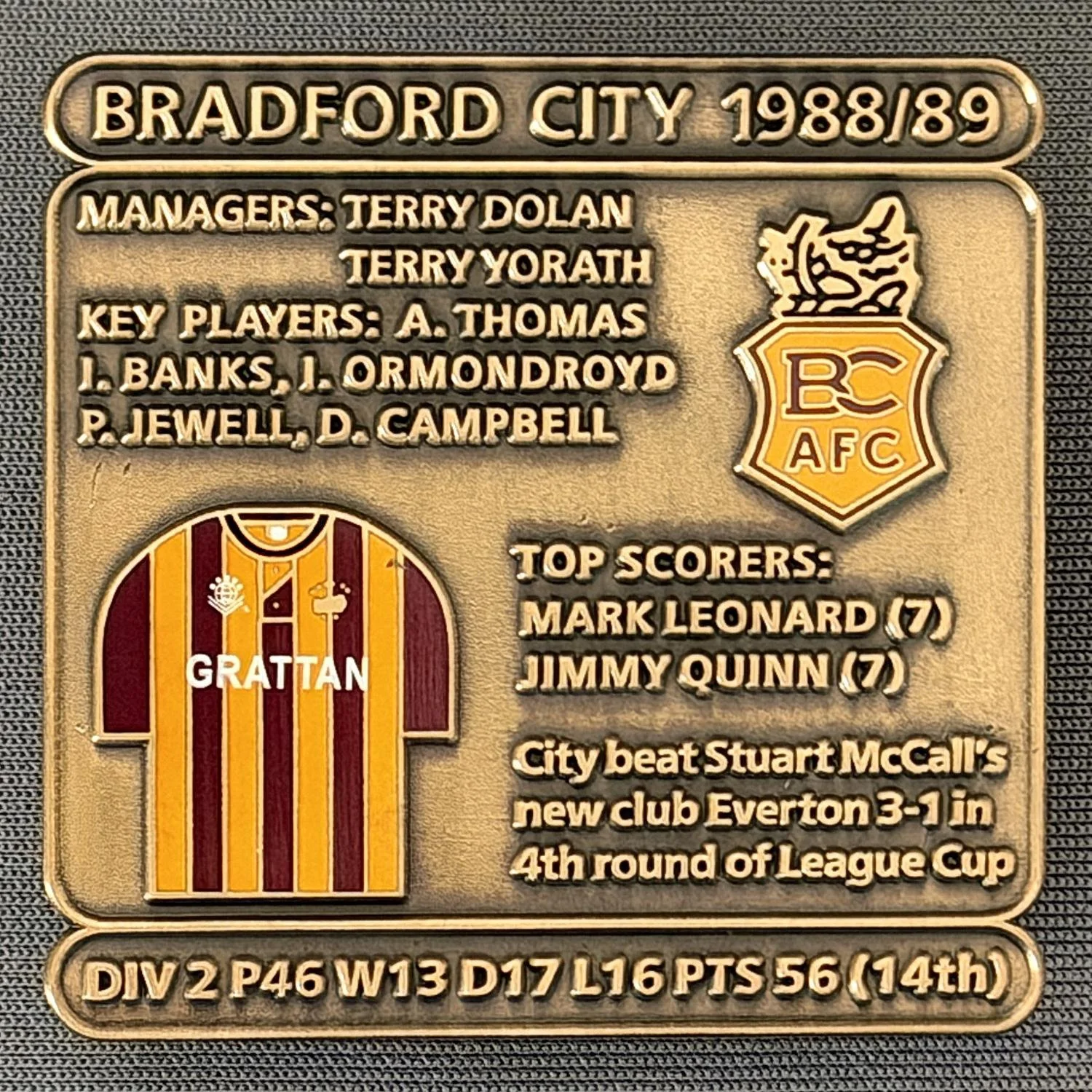 Reference Number: BCDEC165
Size: H 41.1 mm x W 42 mm
Pin Type: Double Metal Clutch
Plating: Antique Gold
Value: £8
Manufacturer: Historic Sports Badges Ltd
Comments: 1988/89 Season