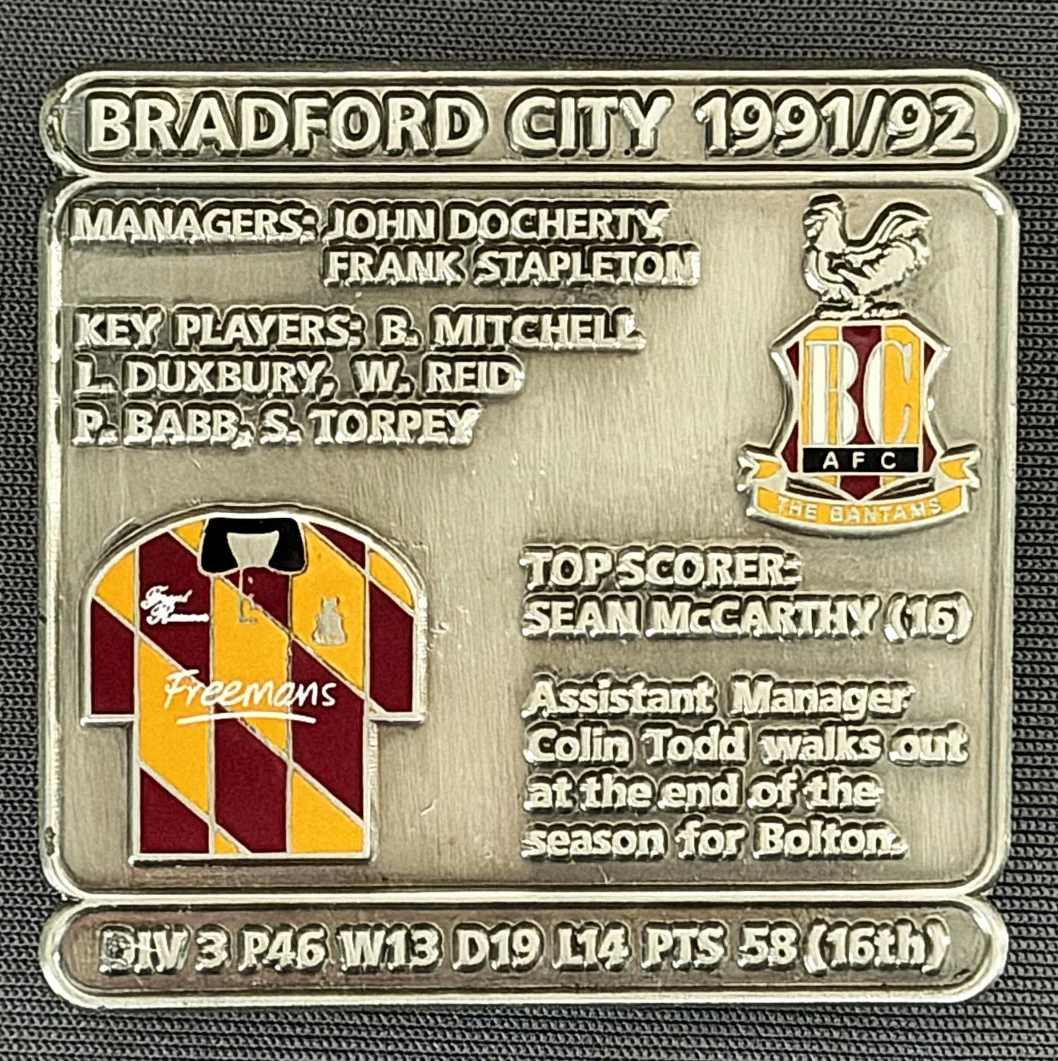 Reference Number: BCDEC188
Size: H 41.1 mm x W 42 mm
Pin Type: Double Metal Clutch
Plating: Antique Silver
Value: £8
Manufacturer: Historic Sports Badges Ltd
Comments: 1991/92 Season