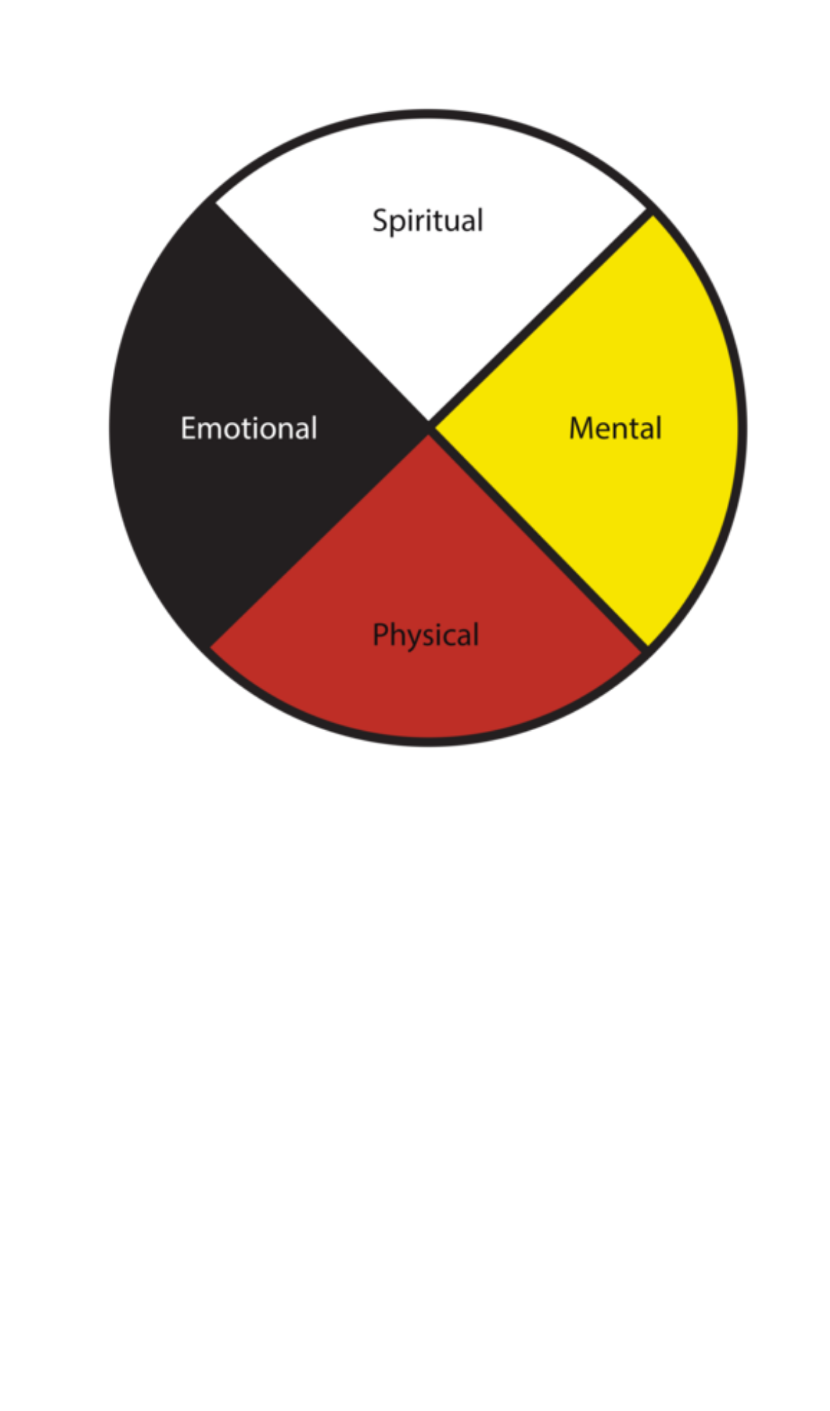 Template Kit Activities (Spring 2021) (2).png