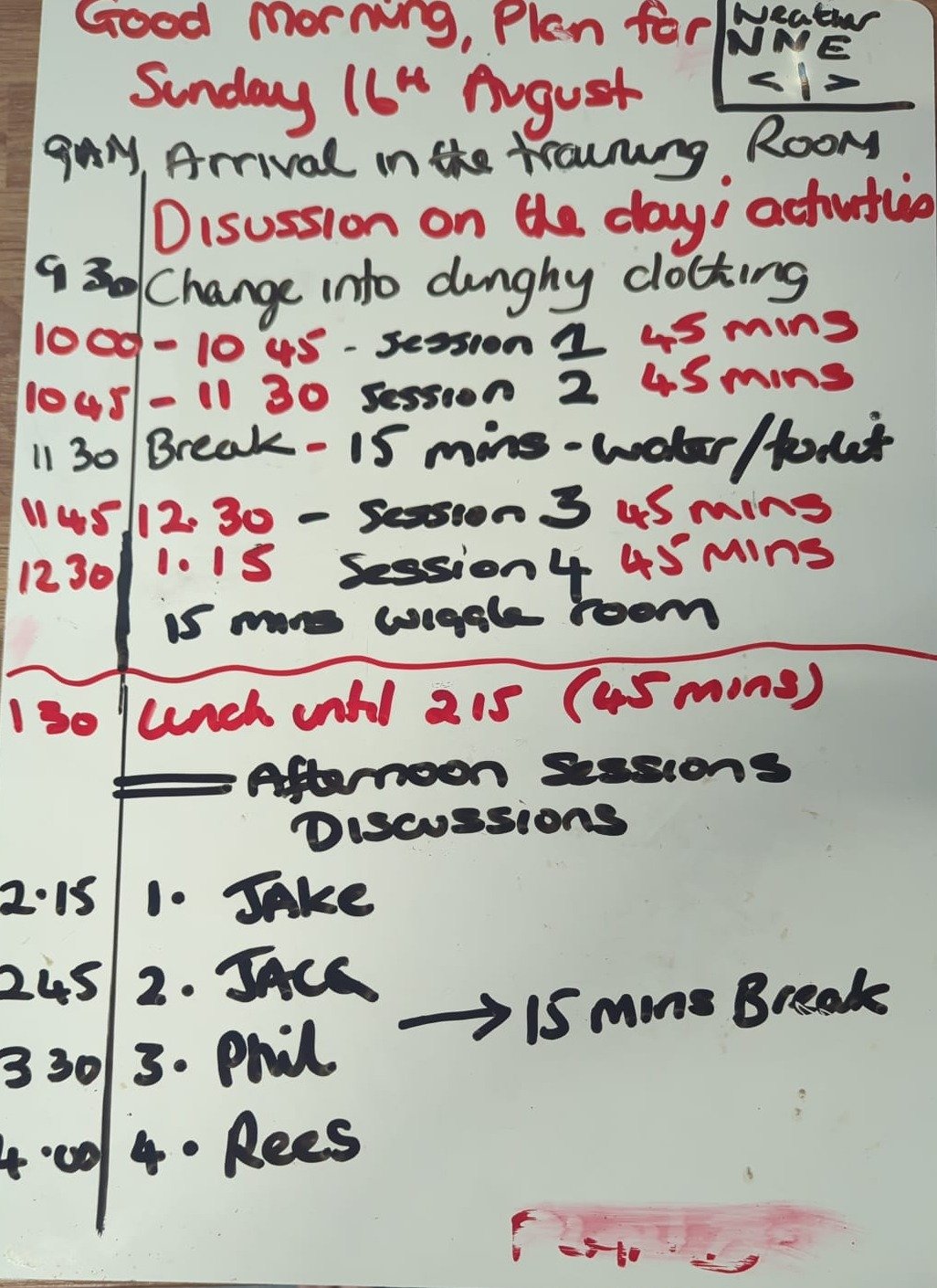 Llandegfedd RYA SI course day 2