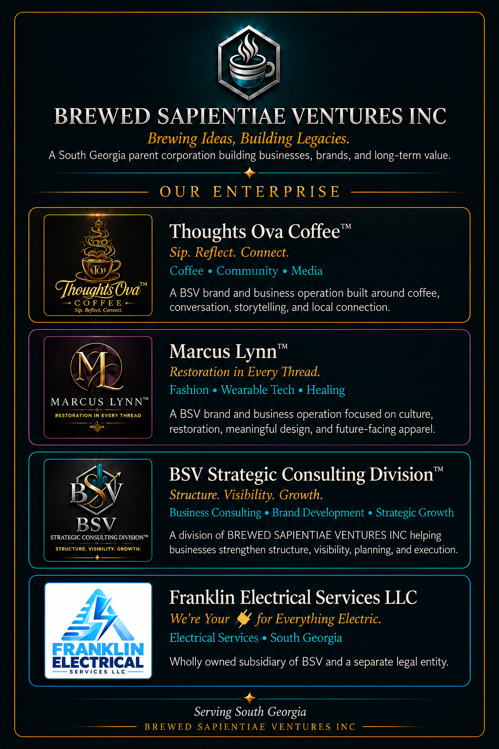 BSV enterprise: Thoughts Ova Coffee™ and Marcus Lynn™ brands; BSV Strategic Consulting Division™; and Franklin Electrical Services LLC, a wholly owned subsidiary and separate legal entity.