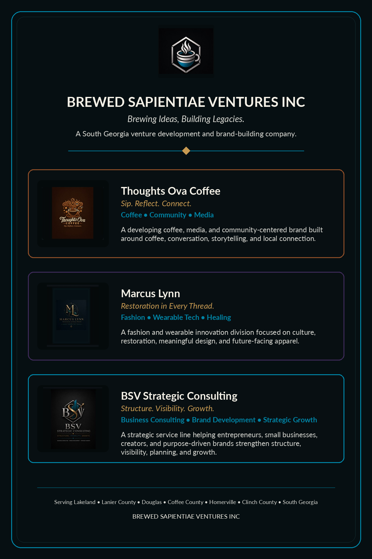 BREWED SAPIENTIAE VENTURES INC brand ecosystem featuring Thoughts Ova Coffee, Marcus Lynn, and BSV Strategic Consulting.