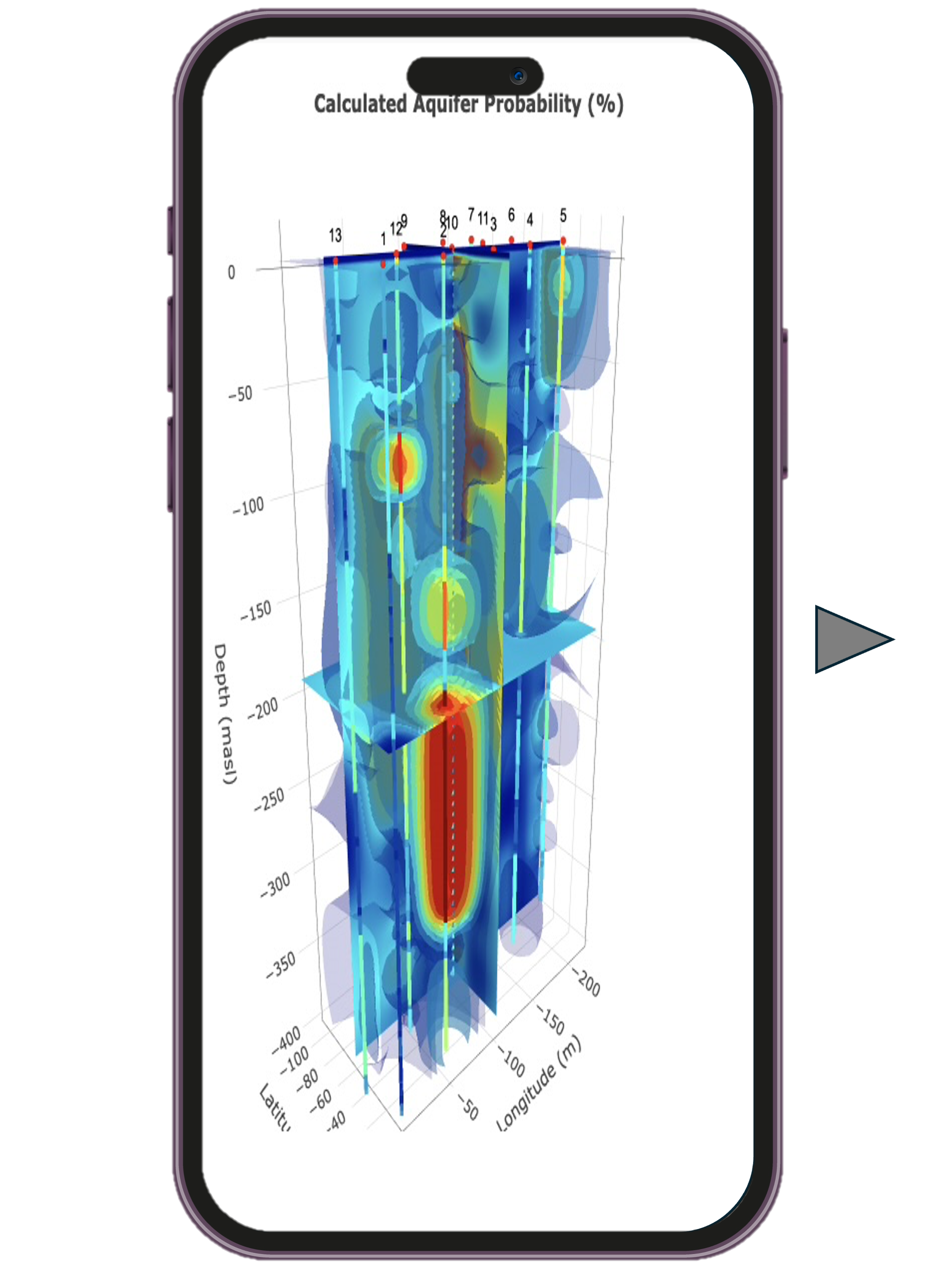 STEP 3 - Open the report downloaded to your device on any internet browser. It is fully interactive, showing 1D, 2D, 3D models of your data including recommendations and virtual well logs. Click the image to open a demo report to evaluate if you don'