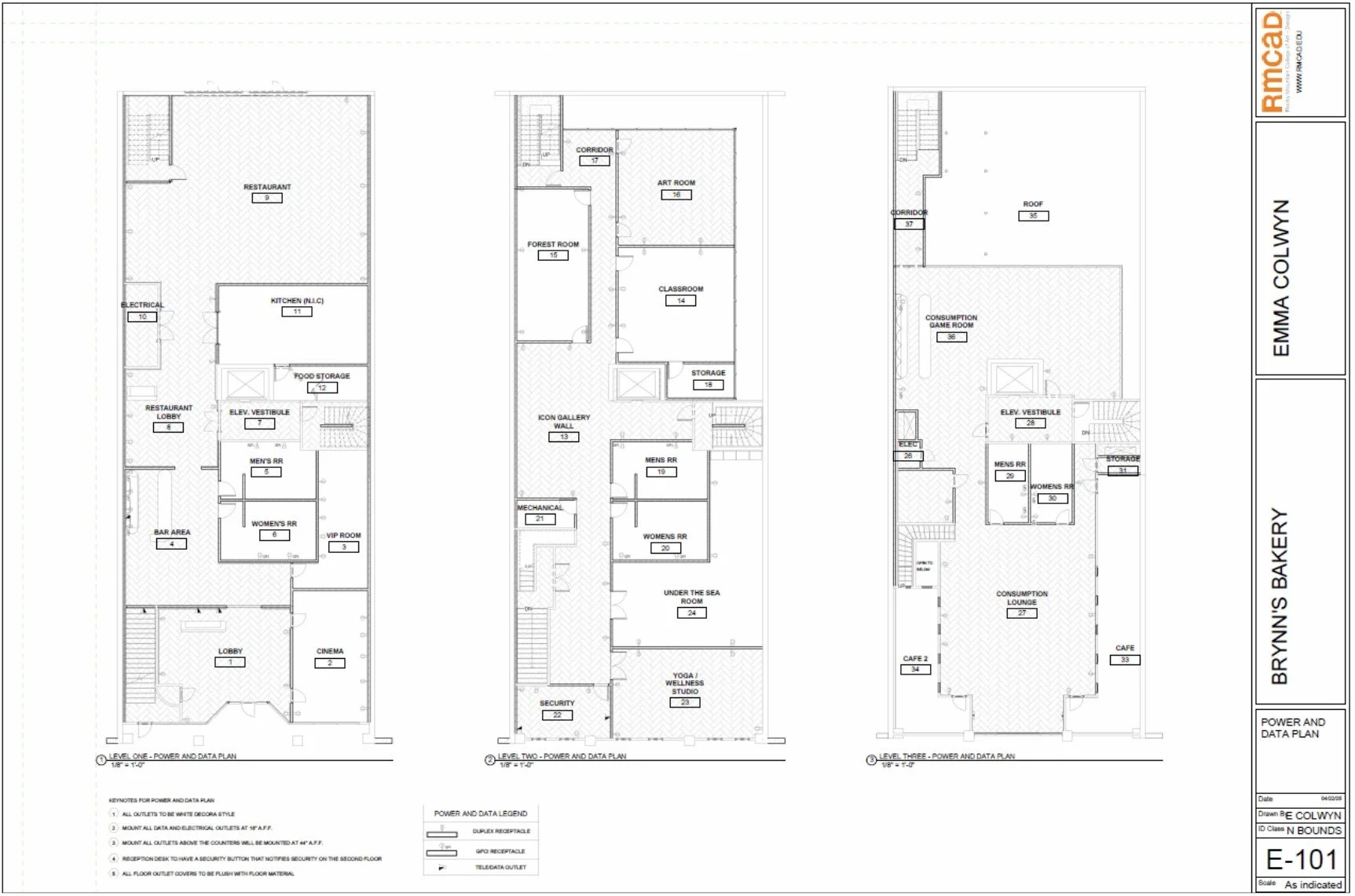 brynns power and data.jpg