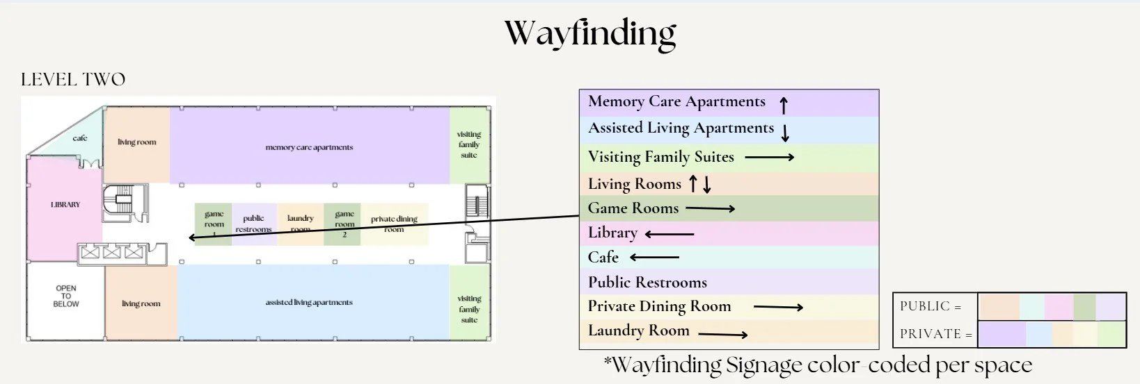 oc wayfinding.jpg