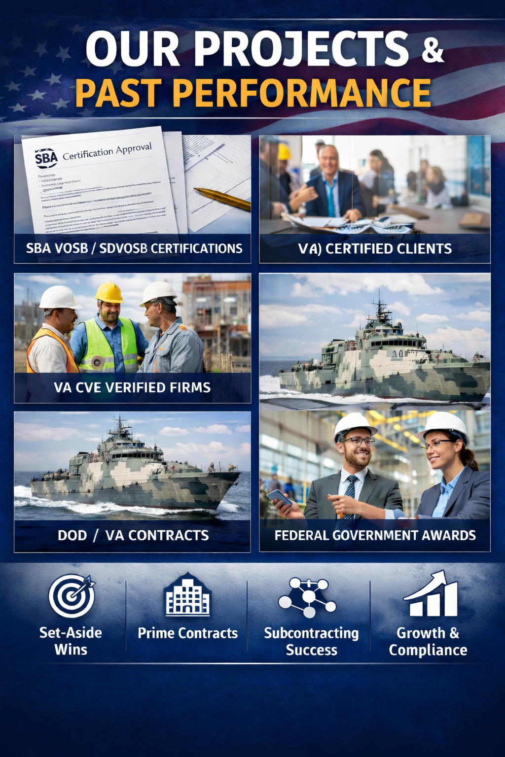 A graphic presentation of a company's projects and past performance, including certifications, client work, verified firms, military contracts, and awards, with icons representing success, contracts, subcontracting, and growth.