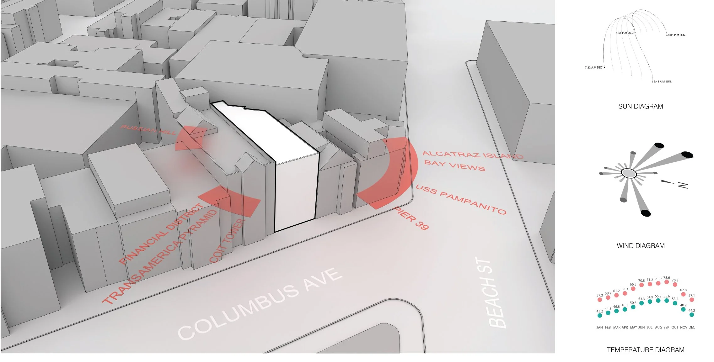 Fisherman's Wharf Condos, San Francisco, California. A 3D map of an urban area showing building layouts with red markings indicating views of Alcatraz Island, Bay Views, USS Pampanito, and Fisherman's Pier 39.