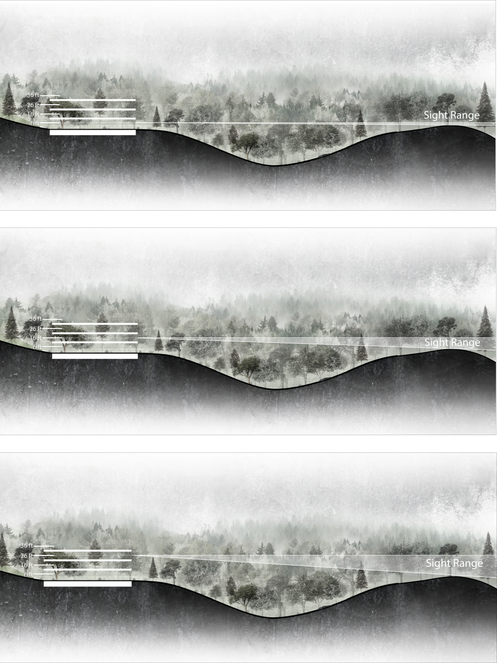 Carmel Valley Hillside Home in Carmel, California. Multiple layers of a foggy forest landscape with trees and rolling hills, with measurement markings on the side indicating height in feet and a labeled 'Sight Range' line.
