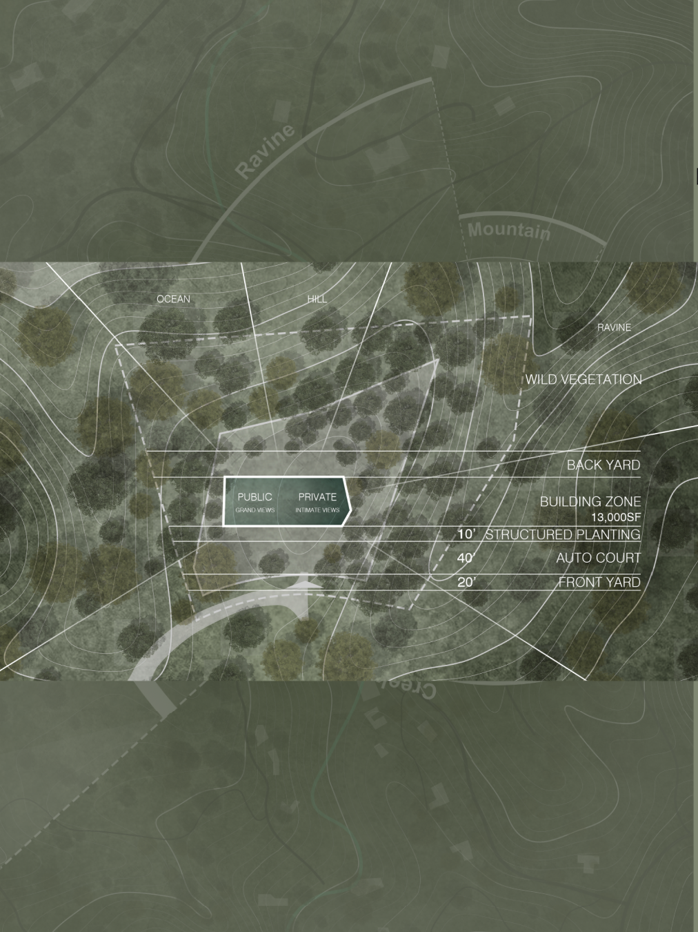 Carmel Valley Hillside Home in Carmel, California. Landscape architectural plan with areas labeled 'Public', 'Private', 'Wild Vegetation', 'Back Yard', 'Front Yard', and features such as built zones, auto court, structured planting, and a grand view.