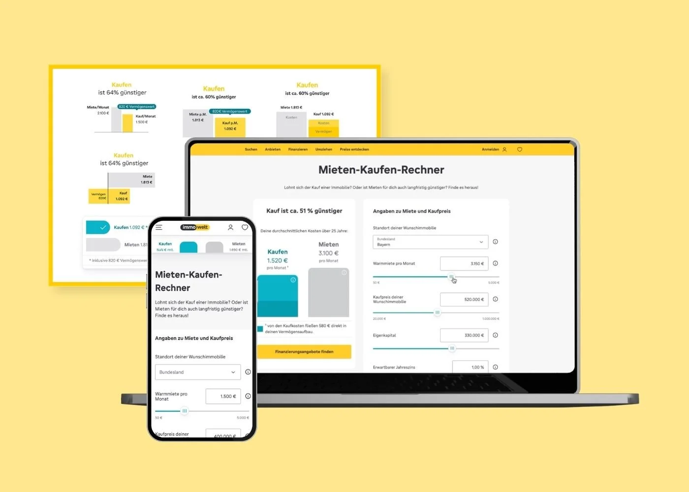 UX Design für Mieten Kaufen Rechner und Finanzanwendung von immowelt