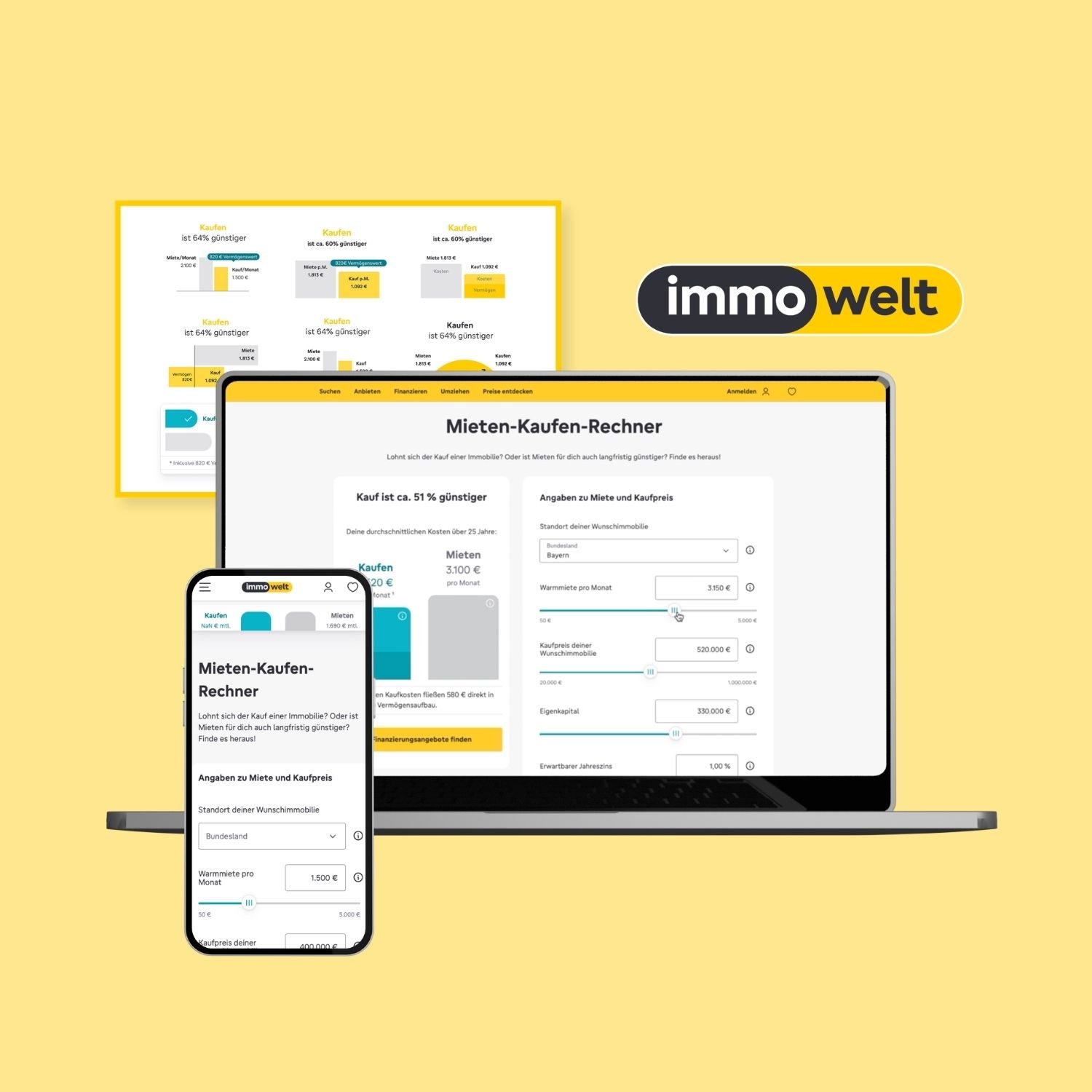 UX Konzept für Mieten Kaufen Rechner mit Conversion Fokus