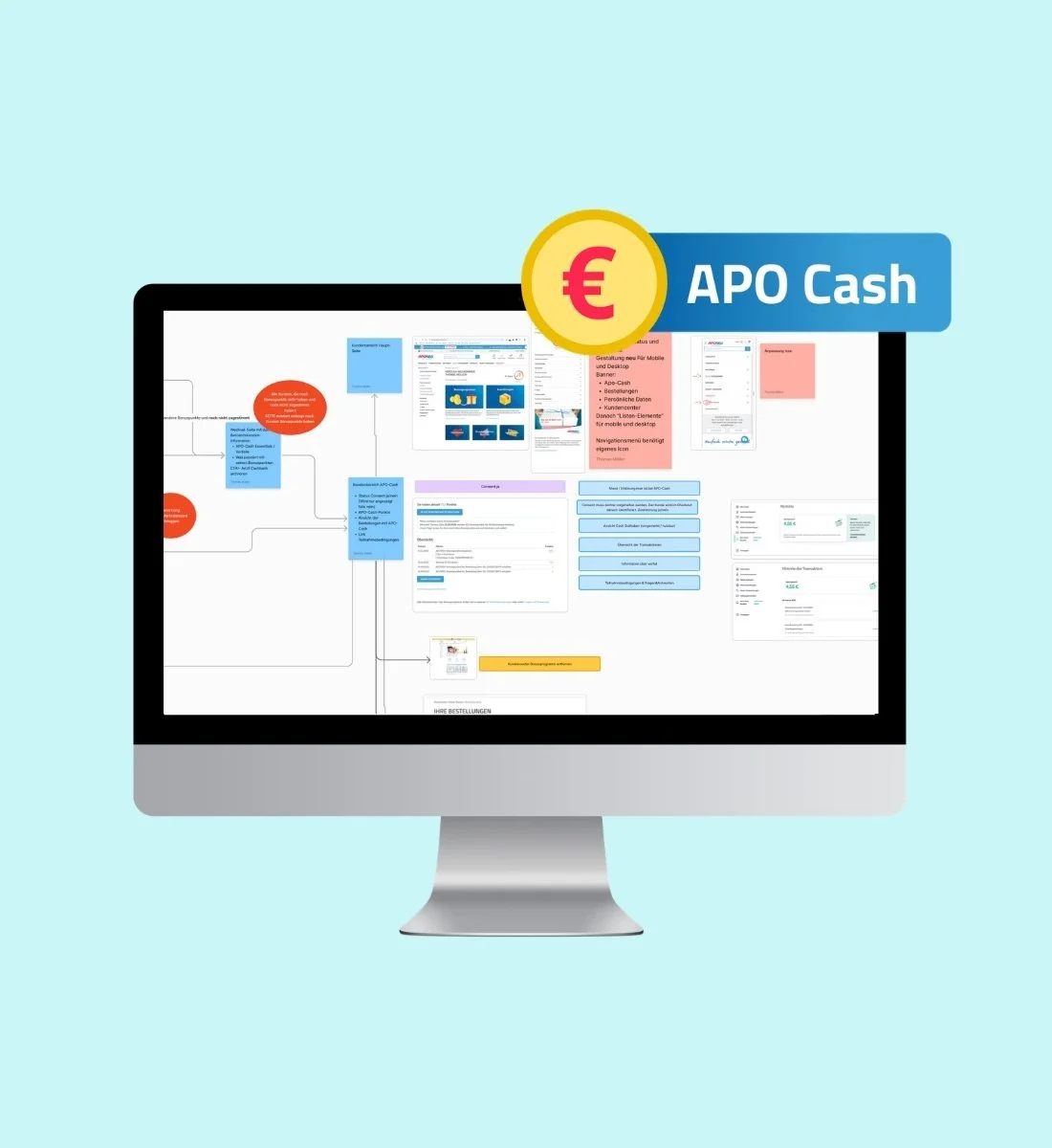 UX Design Dashboard für APONEO Loyalty Programm