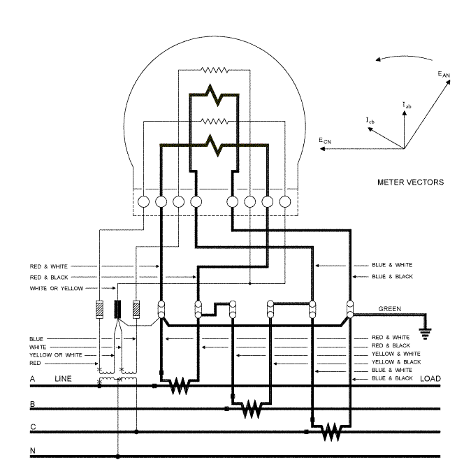 Electrical schematic diagram showing meter vectors, wiring color codes, and connections for a three-phase system.