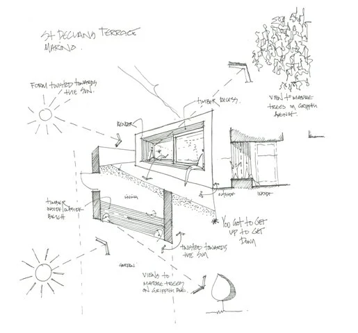 St Declans Tce_Dublin_Ireland_Concept1_Architectural_Farm.jpg