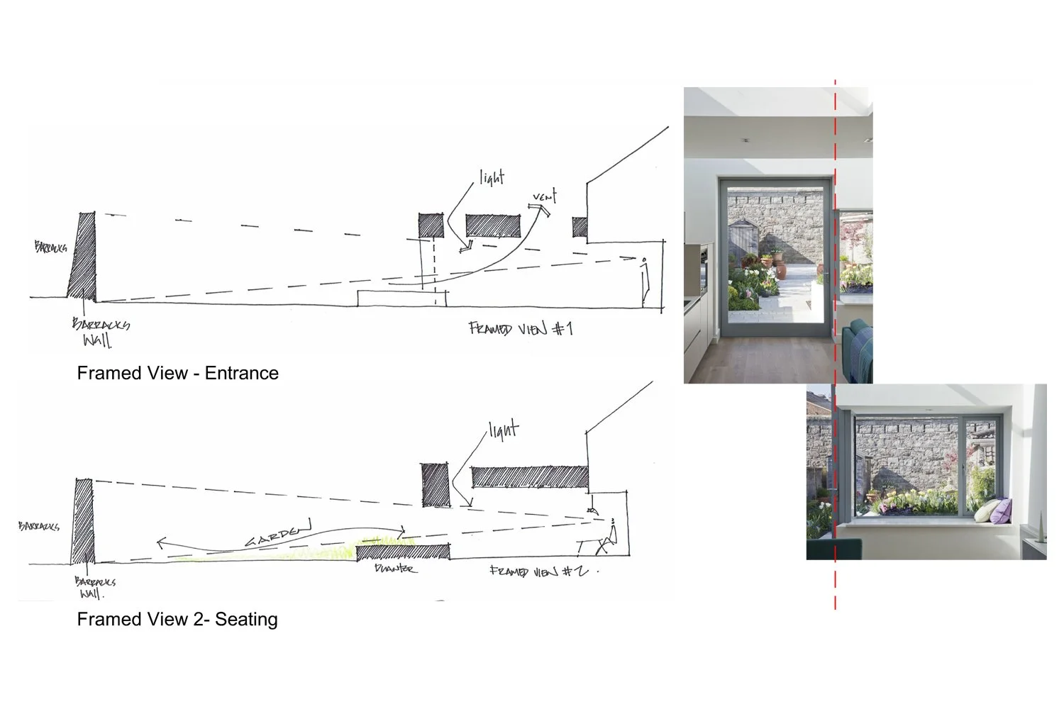 Architectural Farm Sections.jpg