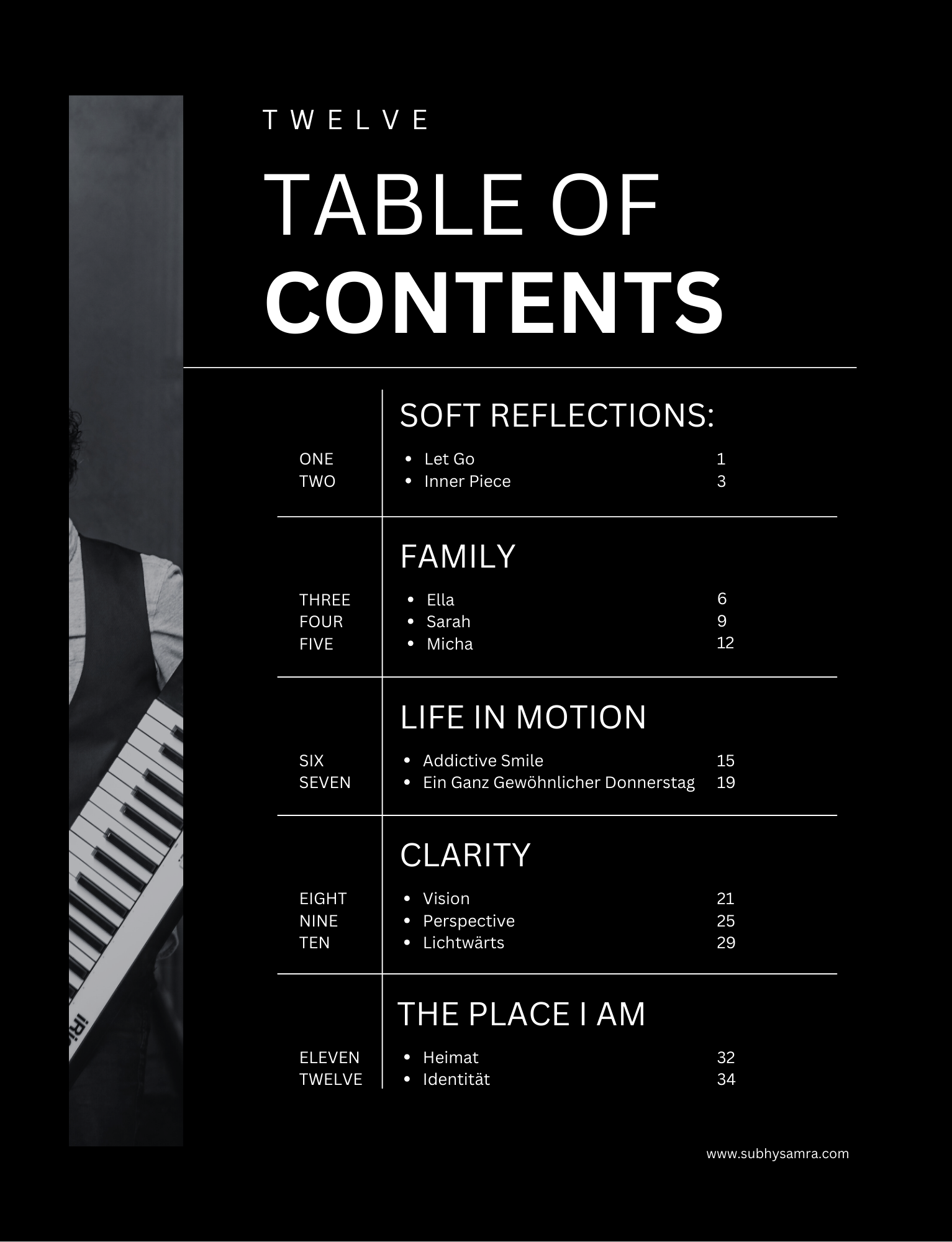 Twelve - Klavier - Inhalt.png