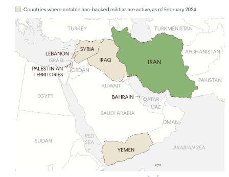 Map of the Middle East and surrounding regions showing countries with notable Iran-backed militias active as of February 2024, including Iran, Iraq, Syria, Lebanon, Yemen, and Palestine Territories.