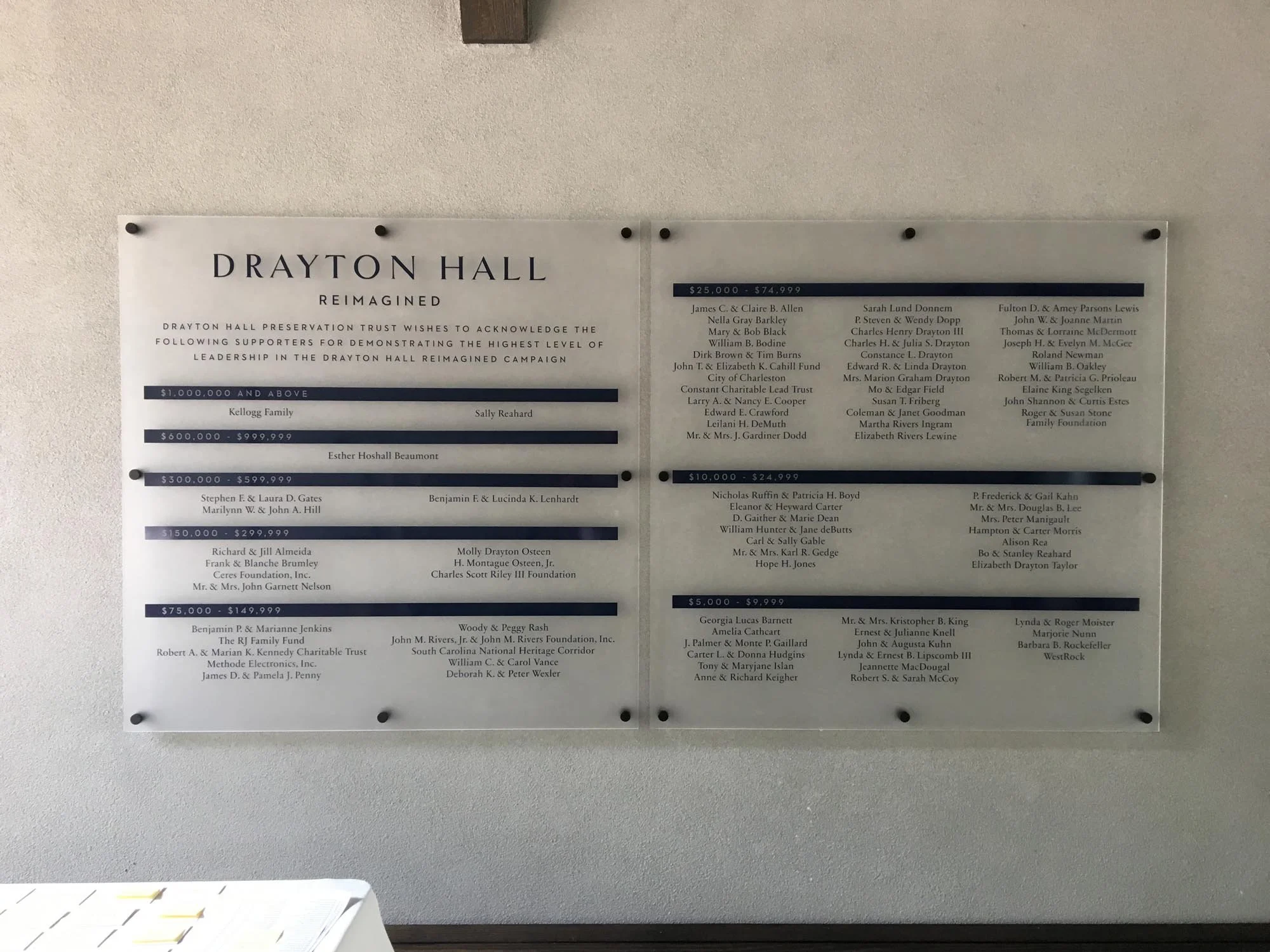 Donor recognition wall at Drayton Hall listing supporters by donation amounts with names, organized in columns, on a white background with black text.