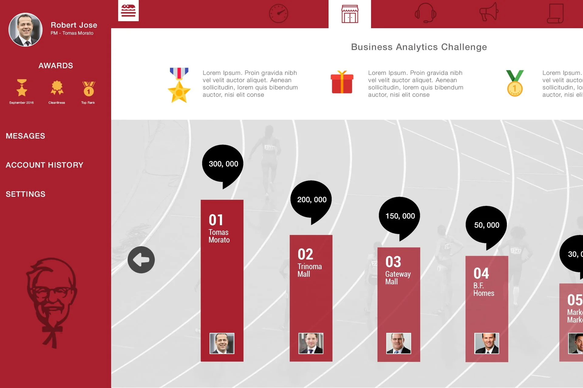 A business analytics dashboard displaying ranking and revenue data for various shopping malls, with user profile on the left, awards, messages, account history, and settings options organized on a red sidebar. The main chart shows a race track with the top five malls, each with a profile picture, revenue figure, and rank.
