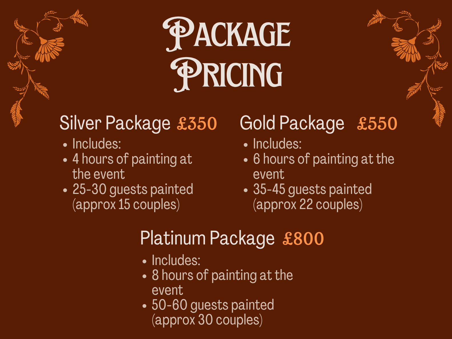 A pricing chart for live wedding illustration packages