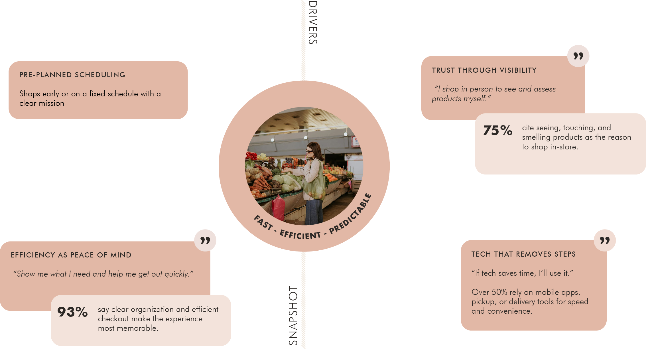 Intentional Planner Persona.png