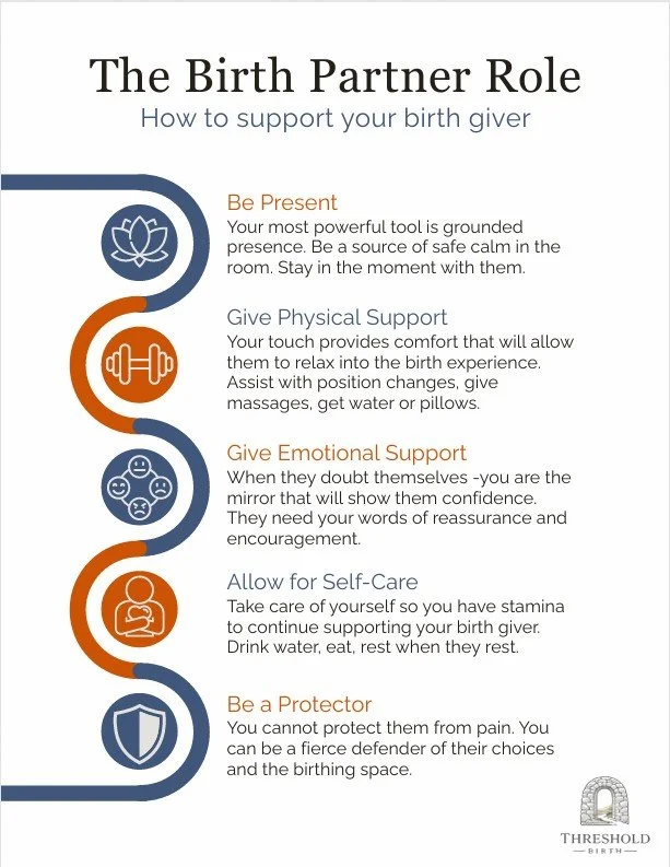The Birth Partner Role: How to Support your Birth Giver