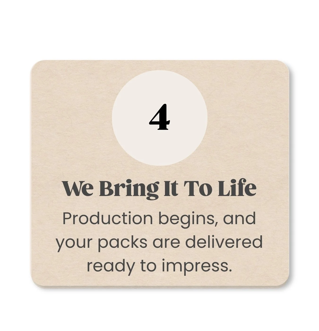 A beige-colored card with a circular icon displaying the number 4, and text below it stating that production has begun and packages are being delivered ready to impress.