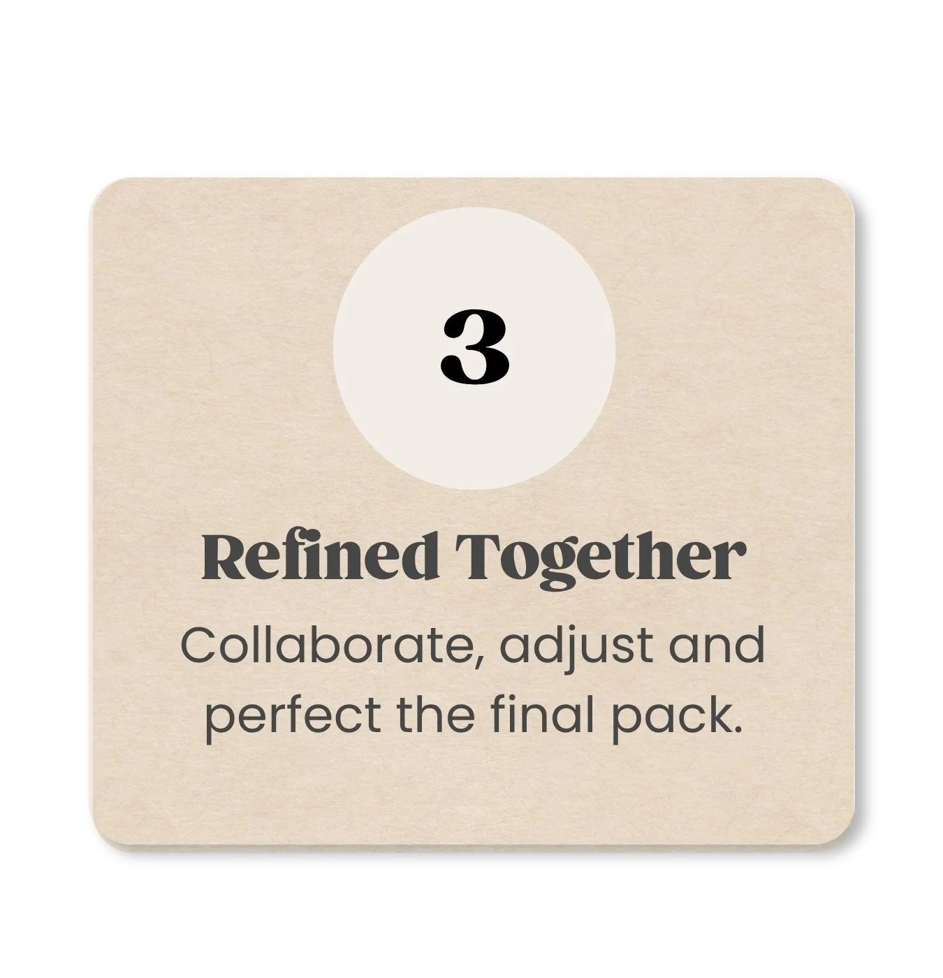A beige card with the number 3 in a white circle at the top. Below, in bold text, it says 'Refined Together.' Underneath, it reads 'Collaborate, adjust and perfect the final pack.'