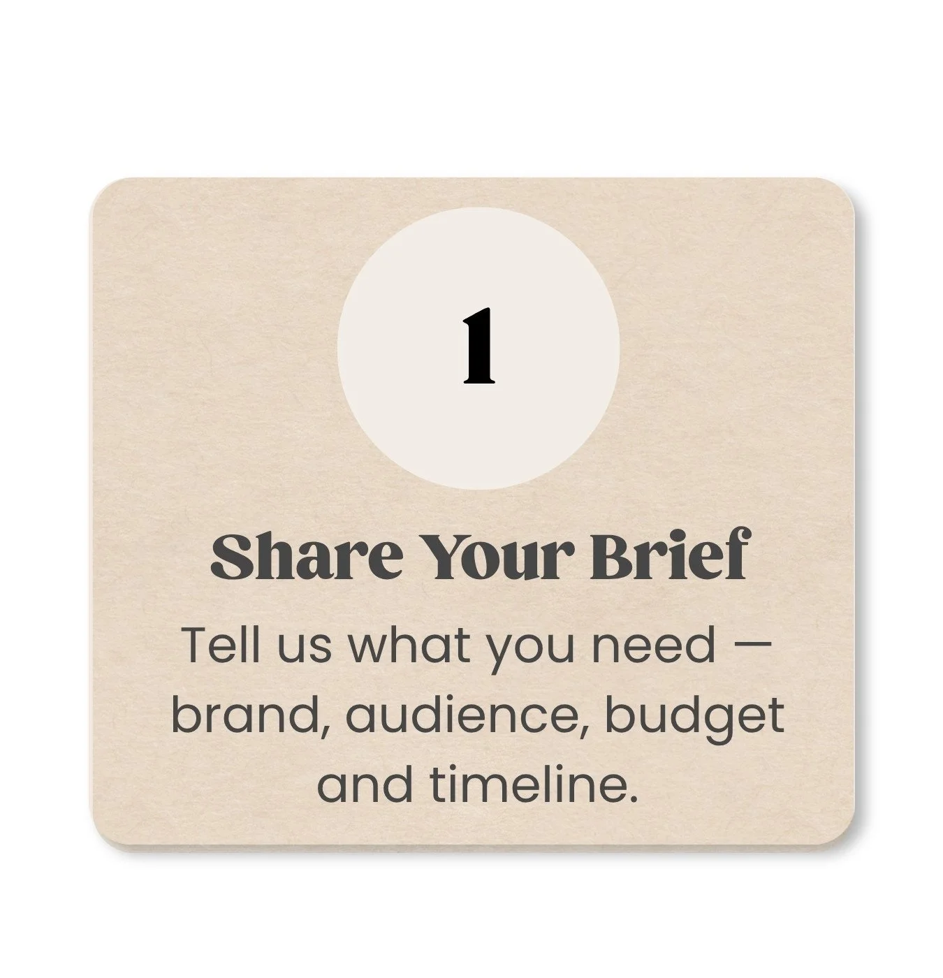 Number one step in a planning guide titled 'Share Your Brief,' with instructions to tell what is needed like brand, audience, budget, and timeline.