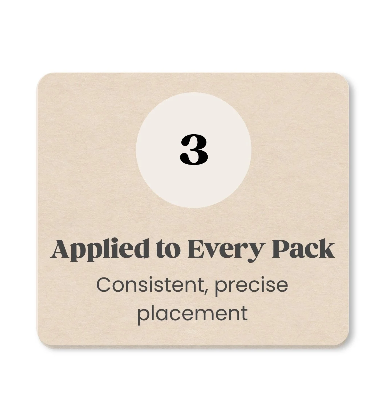 Text on a beige card stating "3 Applied to Every Pack" with smaller text below saying "Consistent, precise placement".