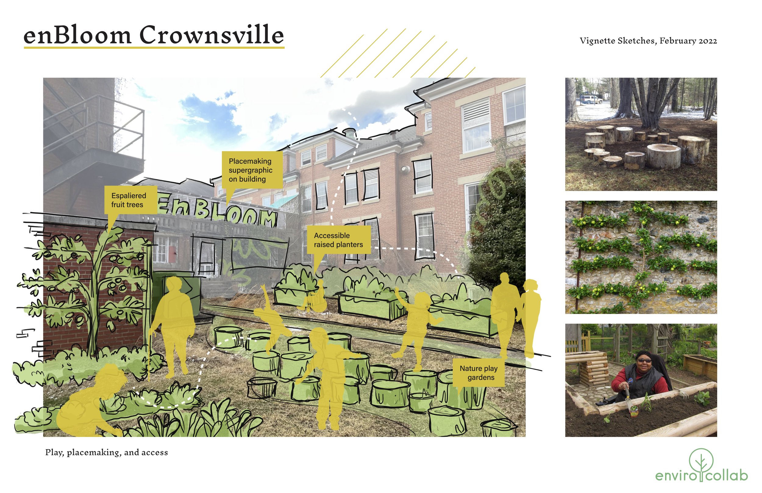 Build Long-Term Healing Places