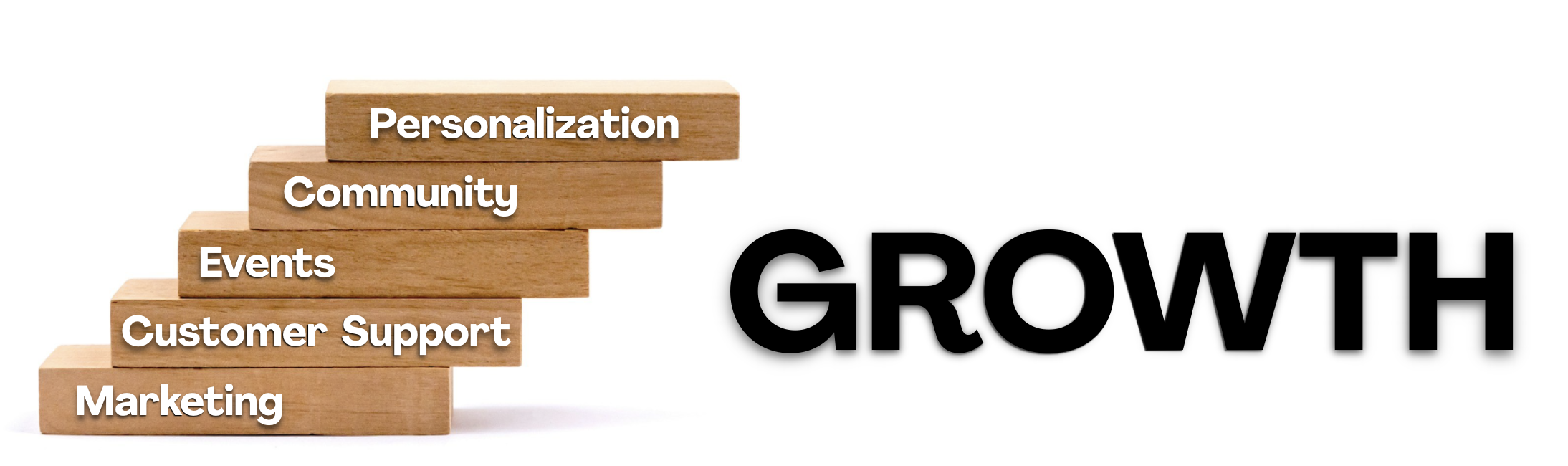 Cracking the Game Growth Code: Lessons from SciPlay