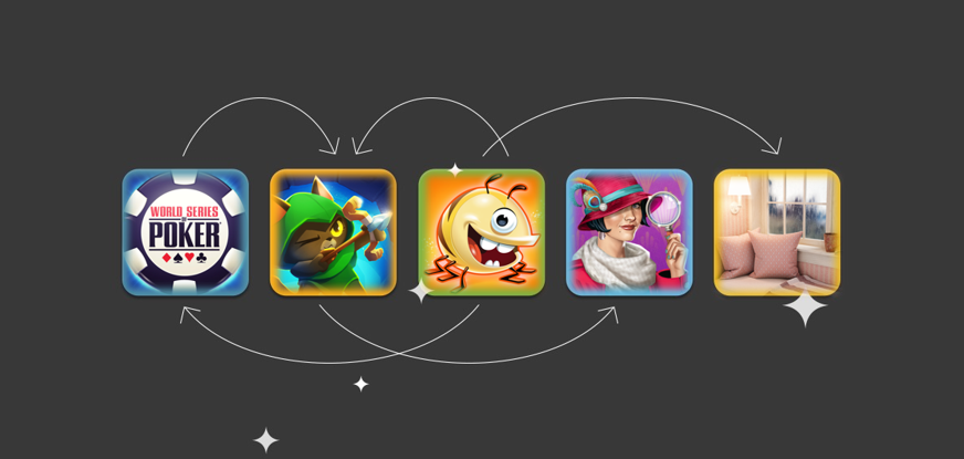 Secrets to Successful Cross-Promotion