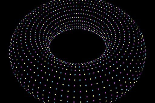 Marketability is a Loop, not a Funnel