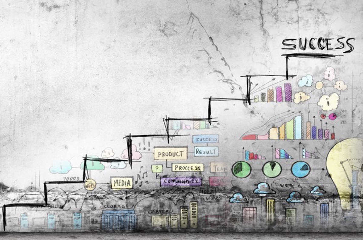 The 7 Steps to Successfully Greenlight a Game with an IP