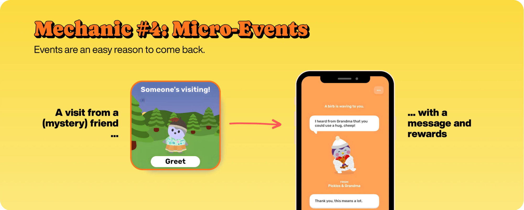 How Wellness App Finch Uses Gamified Widgets to Drive Retention ...