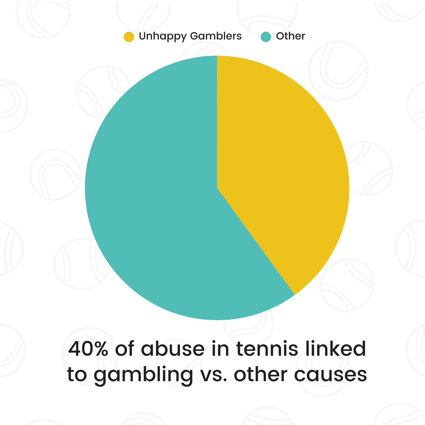 tennis-abuse.webp