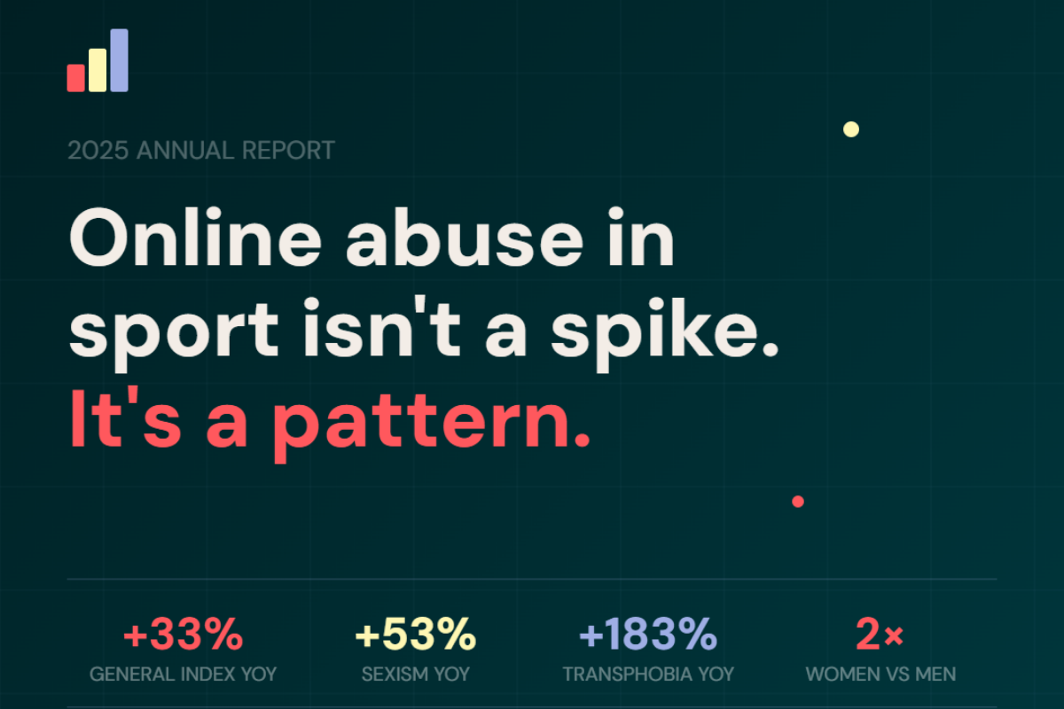 The State of Online Abuse in Sport: 2025 Annual Report