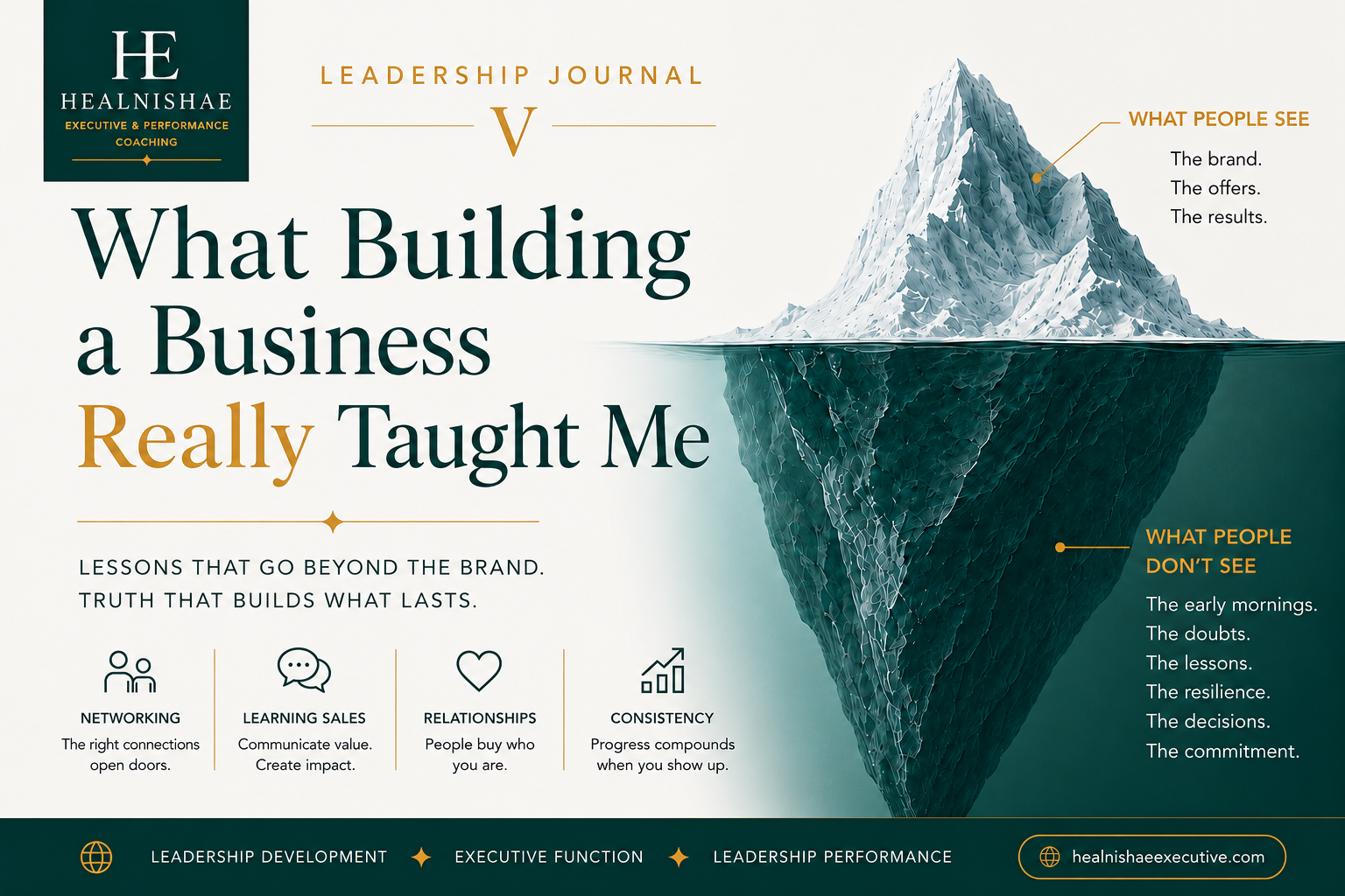 Issue V Building Beyond the Brand