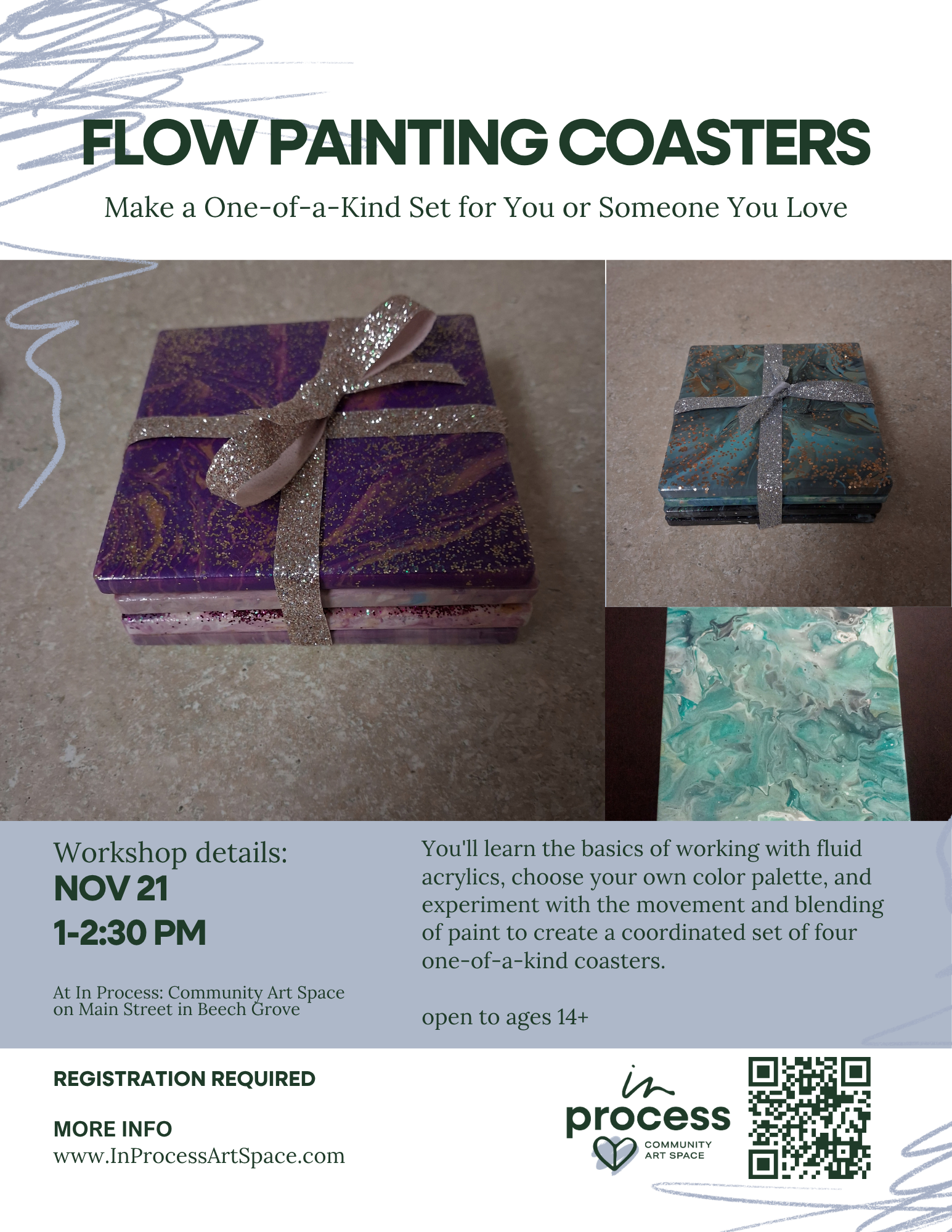 Flow Painting Coasters - Nov 21