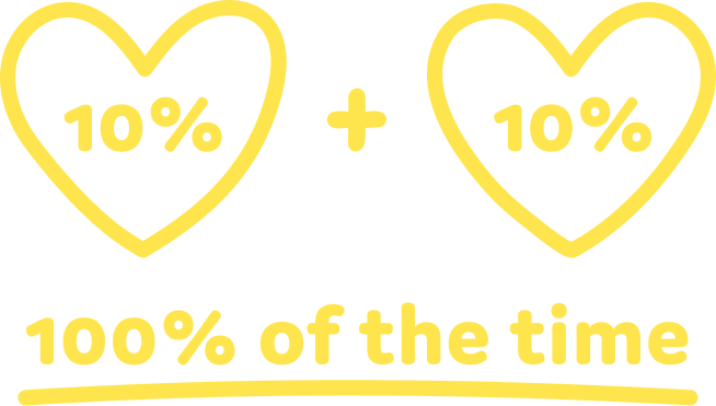 A graphic equation showing two yellow hearts with "10%" inside each, a plus sign, and the phrase "100% of the time" underlined below.